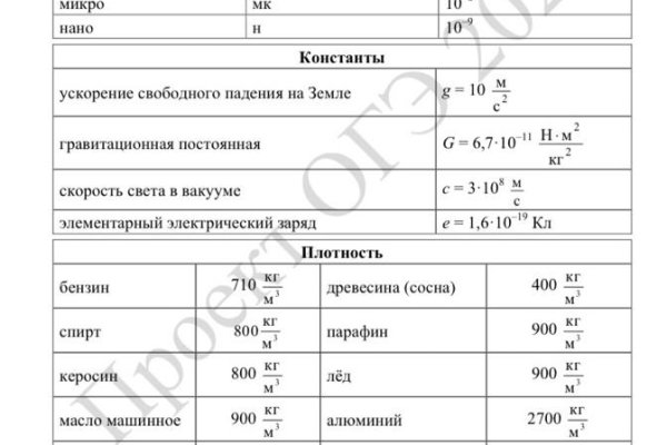 Кракен площадка вход