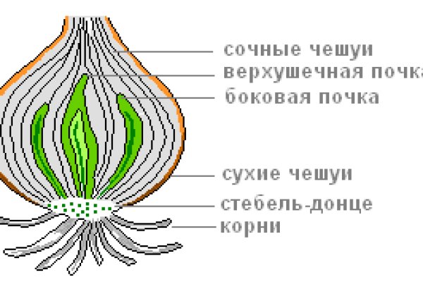 Kra15.gl